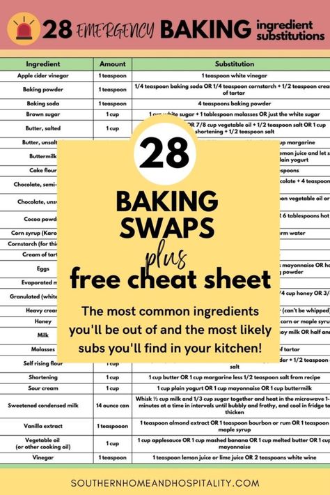 The 28 MOST COMMON baking ingredients and ingredient substitutions to save the dessert day. Not a mile long list of obscure ingredients, but the ones you really need to know a free printable! Baking Swaps, Healthy Baking Substitutes, Oatmeal How To Make, Freezing Food, Baking Secrets, Cooking Substitutions, Baking 101, Measuring Ingredients, Cooking Measurements