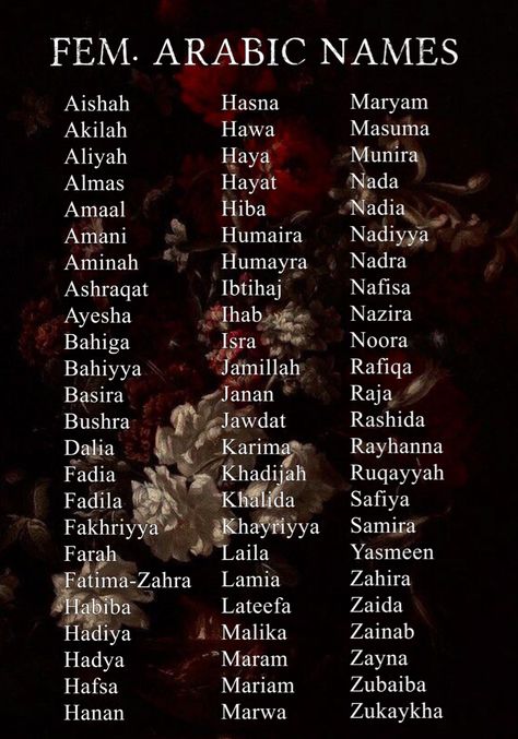 Egyptian Last Names, Arabic Female Names, Arabic Last Names, Arabic Surnames, Unique Arabic Names, Arabian Names, Middle Eastern Names, Fantasy Character Names, Writing Inspiration Tips