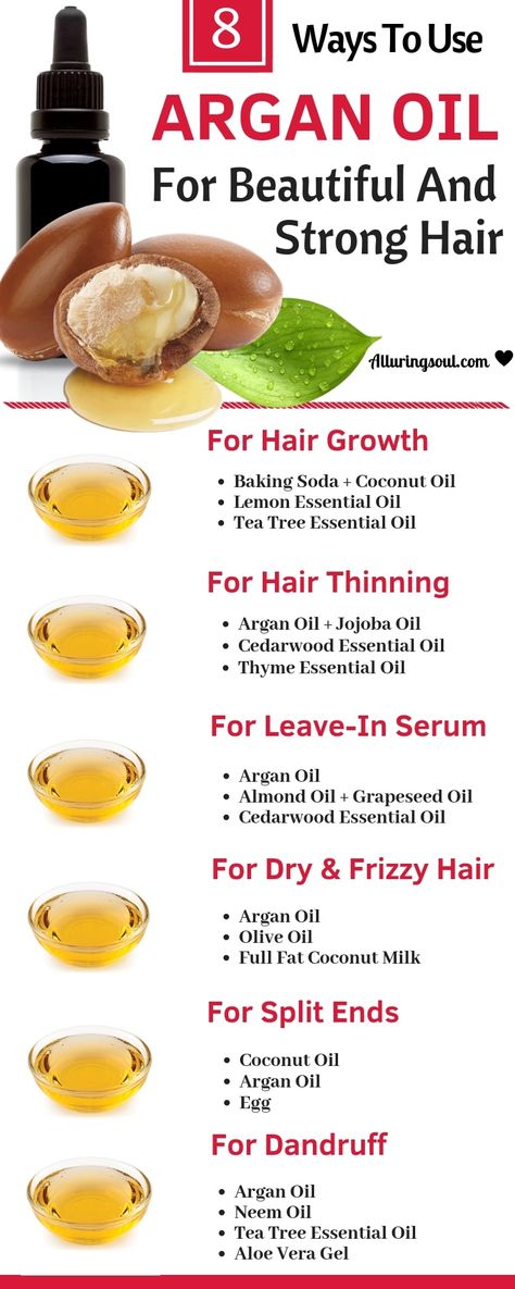 argan oil for hair is considered as a golden boon to treat many hair problems like dandruff, hair fall, frizzy hair, dry and damaged hair. It also promotes hair growth and makes hair shiny and silky. Argan Oil For Hair, Baking Soda Coconut Oil, Oil For Curly Hair, Argan Oil Benefits, Diy Coconut, Dry Frizzy Hair, Oil For Hair Growth, Best Hair Oil, Growth Hair