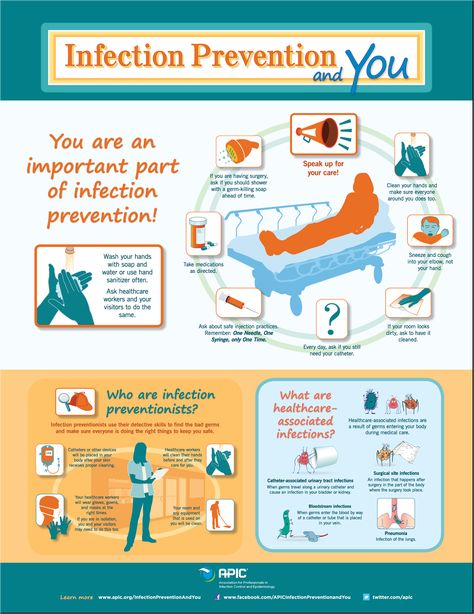 Isolation Precautions, Infection Control Nursing, Healthcare Infographics, Foot Reflexology Massage, Safety Awareness, Infection Prevention, Reflexology Massage, Health Administration, Infection Control