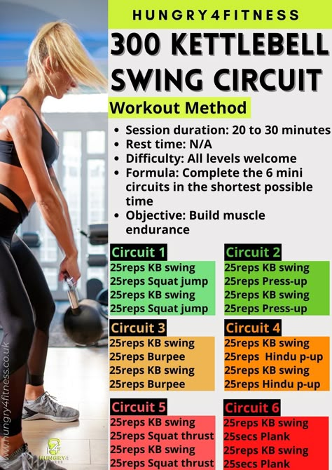 A kettlebell swing workout plan. Kettlebell Pyramid Workout, 30 Day Kettlebell Workout, Kettlebell Kings Workouts, Kettlebell Circuit Workout, Workouts For Strength, Standing Workouts, Sport Challenge, Kettlebell Hiit, Kettlebell Workout Routines