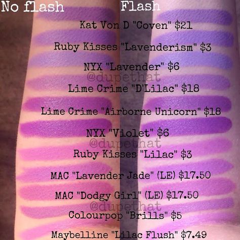 MAC Lavender Jade Lipstick Dupes - All In The Blush Lavender Lipstick, Purple Lipstick, Purple Lips, Best Lipsticks, Magnetic Eyelashes, Makeup Swatches, Drugstore Makeup, Hot Mess, Fake Eyelashes