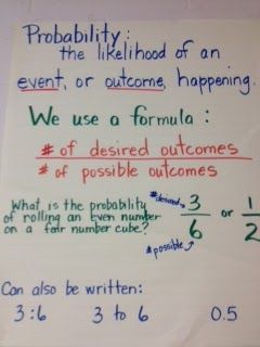 Growing Grade by Grade: Probability Anchor Chart Probability Anchor Chart, Probability Lessons, Probability Activities, Probability Math, Statistics Math, Grade 6 Math, Math Charts, Math Anchor Charts, 7th Grade Math