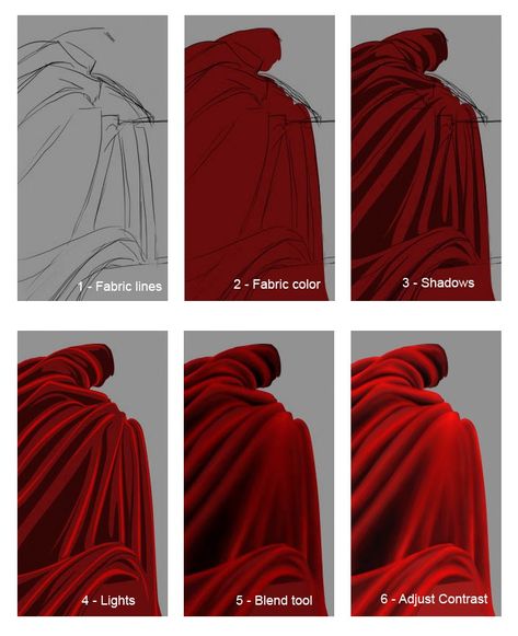 cloth velvet how to Clothes Digital Art, Fabric Drawing, Digital Painting Techniques, Siluete Umane, Digital Art Beginner, Kunst Inspiration, Coloring Tutorial, Digital Art Tutorial, Art Tips