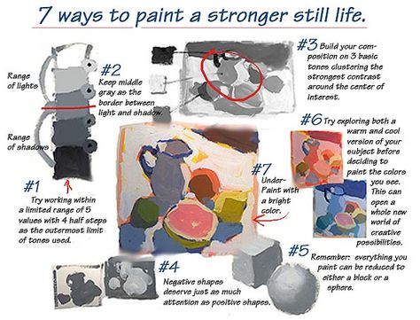 Great tips that I'm definitely going to try! Under Painting, Easel Painting, School Painting, Art Theory, Art Basics, Digital Painting Tutorials, Learn Art, Painting Still Life, Art Instructions