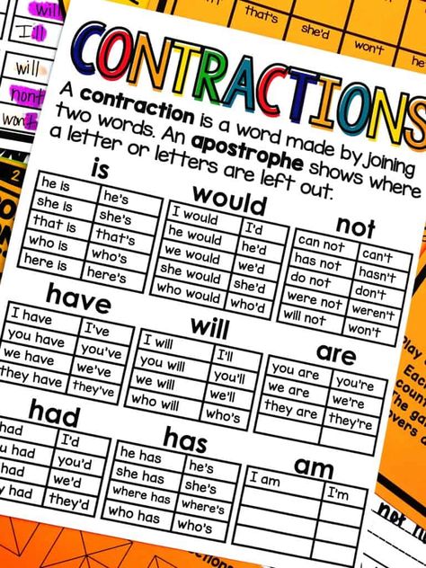 Teach students to use apostrophes in contractions with this engaging hands-on resource. This bundle includes eight days of lessons and activities, a PowerPoint presentations, an anchor chart, two interactive notebook pages, class games, task cards, a fun contraction cootie catcher, and a quick assessment. This is a complete hands-on mini unit. #HollieGriffithTeaching #AnchorCharts #2nd Long A Anchor Chart Second Grade, Contractions Anchor Chart 2nd, Contractions Activities 2nd, Contraction Anchor Chart 2nd Grade, Contractions Anchor Chart 1st Grade, Apostrophe Anchor Chart, Contractions 2nd Grade, Homographs Anchor Chart, Contractions Anchor Chart