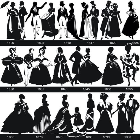 Man And Woman Silhouette, Silhouette Mode, Bike Silhouette, Fashion Sketching, 1900 Fashion, Fashion Timeline, Fashion Silhouette, Evolution Of Fashion, History Fashion