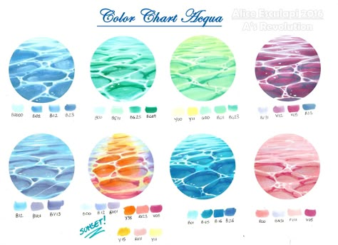 How To Color Water With Markers, Color Chart Design, How To Use Copic Markers, How To Draw Water, Copic Markers Tutorial, Copic Drawings, Copic Marker Art, Piskel Art, Drawing Water