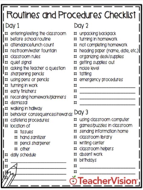 Use this back to school checklist to establish routines and procedures during the first three days of school. Organisation, First Day Procedures Checklist, Back To School Procedures Checklist, Teacher Checklist Before School Starts, First Week Of School Ideas 1st Grade, Procedures To Teach First Week Of School, First Week Of School Activities 2nd, First Day Of School Procedures, Routines And Procedures Checklist