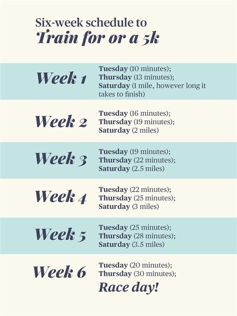 How to train and prepare for a 5k run in 6 weeks Half Marathon Prep, Train For A 5k, Interval Treadmill Workout, Running Schedule, Marathon Prep, 5k Training Plan, Training For A 10k, Running Challenge, Half Marathon Training Plan