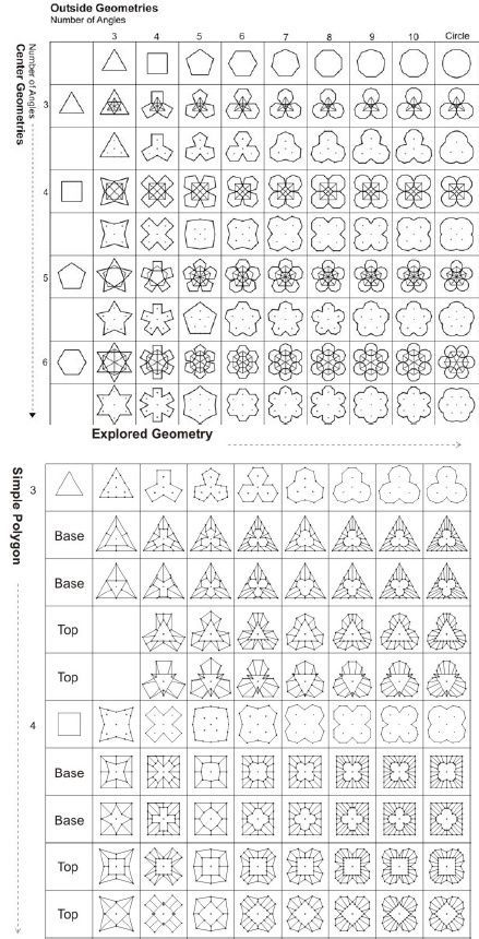 Form Generation, Wall Bookcase, Peg Wall, Parametric Architecture, Islamic Patterns, Generative Design, Digital Fabrication, Parametric Design, Geometry Pattern