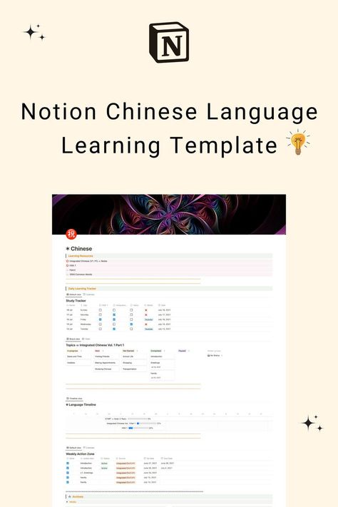 This notion template is for anyone learning the chinese language. It has different databases that help you plan well. It can be your language study planner as well. Download this notion study template now & master chinese language by doing good planning 🇨🇳 Language Learning Template, Learning Template, Learn Chinese Characters, Language Journal, Study Planner Printable, Chinese Language Learning, Small Business Planner, Learn Mandarin, Social Media Planner