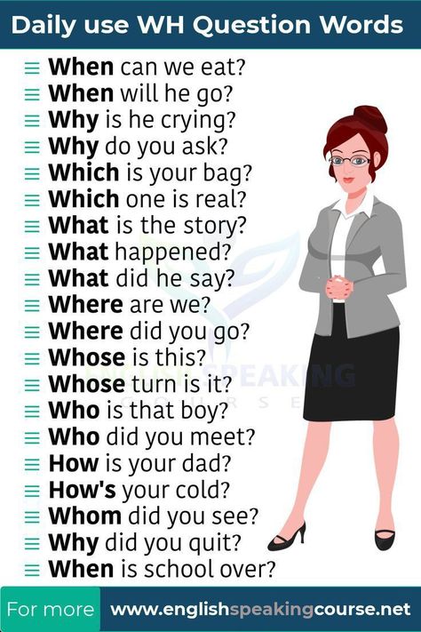 How To Ask Questions, Spoken English Conversation, Wh Question Words, Question In English, Wh Words, About English Language, Daily English Words, Word In English, English Conversation For Kids