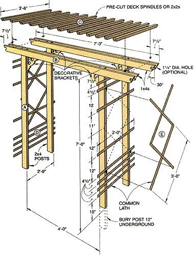 Picture of Measure Length/ Cut Wood to Appropriate Length Entry Arbor, Simple Entry, Diy Arbour, Wooden Arbor, Pergola Diy, Taman Air, Arbors Trellis, Pergola Design, Garden Arbor