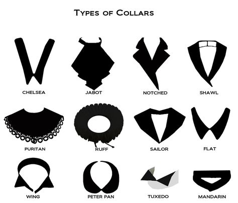 types-of-collars Types Of Collars With Names, Collar Types Neckline, Types Of Collars For Women Dress, Different Kinds Of Collars, Collar Types Women, Different Types Of Collars For Women, Types Of Collars For Women, Collar Names, Types Of Shirt Collars