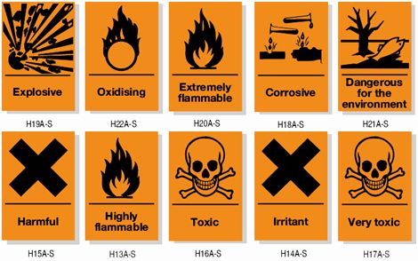 Lab Safety Symbols Worksheet Unique Iesc Lab Safety Manual Science Lab Safety, Lab Safety Rules, Safety Signs And Symbols, Biological Hazard, Science Safety, Hazard Symbol, Science Symbols, Chemical Safety, Hazard Sign