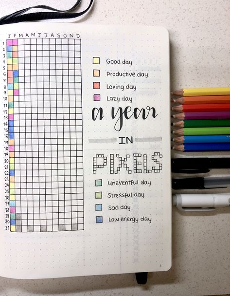 Year In Color, Mood Pixels, Year Mood Tracker, 2024 Mood Tracker, Mood Tracker Pixels, Life In Pixels, Journal Year In Pixels, Bujo A Year In Pixels, Mood Year In Pixels