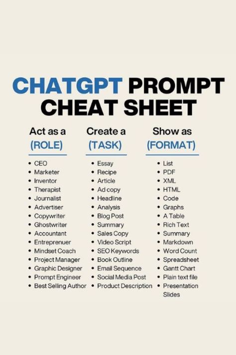 ChatGPT Prompts Cheat Sheet | Make Money With Ai Chatgtp4 Prompt, Social Media Growth Strategy, Book Outline, Business Notes, Tools List, Business Basics, Life Hacks Computer, Life Hacks Websites, Skills To Learn