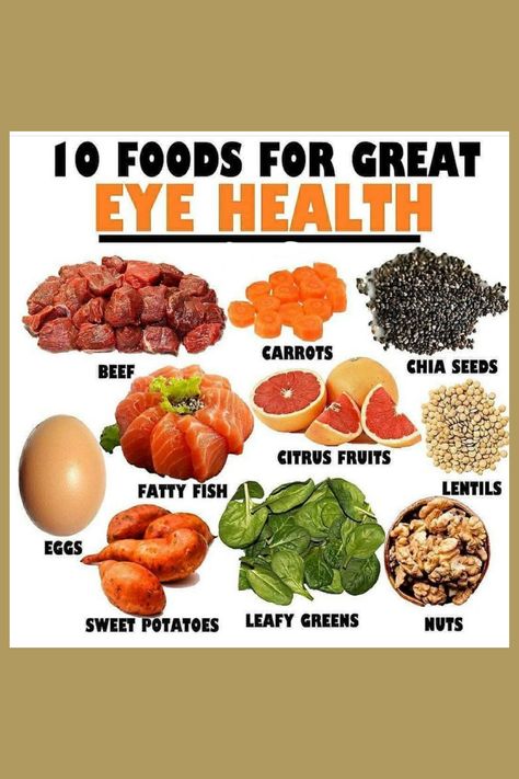 know about the best foods for eyehealthcare, save this pin and give your helpful feedback #health #foods #eyehealth #healthcare #healthtips Smoothie Yummy, Eye Health Food, Whole Foods Products, Healthy Food Chart, Food For Eyes, Food Health Benefits, Eye Test, Book Appointment, Healthy Eyes