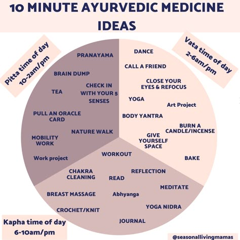 Ayurveda Cold Remedies, Vata Pitta Dosha, Ayurveda Aesthetic, Vata Ayurveda, Ayurveda Vata Dosha, Ayurveda Healing, Ayurveda Pitta, Vata Pitta Kapha, Ayurveda Kapha