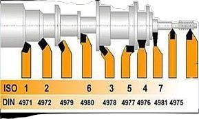 Officine In Garage, Metal Lathe Projects, Metal Working Machines, Metal Lathe Tools, Diy Lathe, Mini Tools, Machining Metal Projects, Machinist Tools, Metal Fabrication Tools