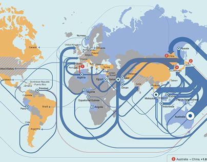 Check out new work on my @Behance portfolio: "Global trade flows map" http://be.net/gallery/60377761/Global-trade-flows-map Flow Map, Global Map, Global Supply Chain, Direction Graphic Design, Route Map, Information Design, World Trade, Page Layout, Supply Chain