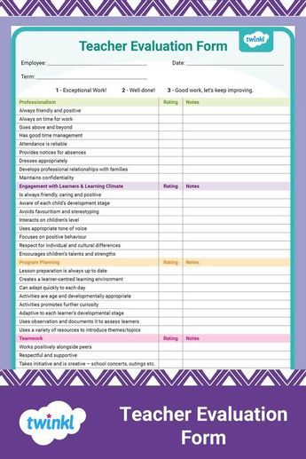 Teacher Evaluation Form, Teacher Evaluation, Evaluation Form, Tone Of Voice, Good Time Management, Alphabet Activities Preschool, Children Learning, Activities Preschool, Cultural Differences