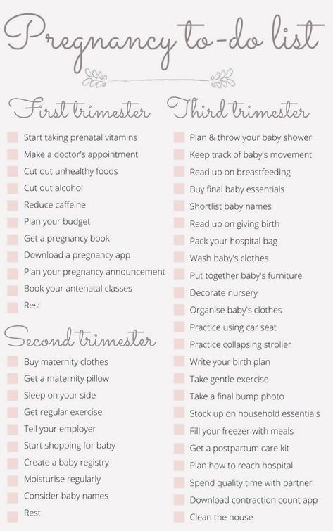 Checklist For Pregnant Mom, Week By Week Pregnancy To Do List, Nesting Checklist By Week, New Mom Help, Baby Needs Checklist New Moms, Pregnant Journal Ideas, First Time Parent Hacks, Preparing For Motherhood, Baby Nursery Checklist