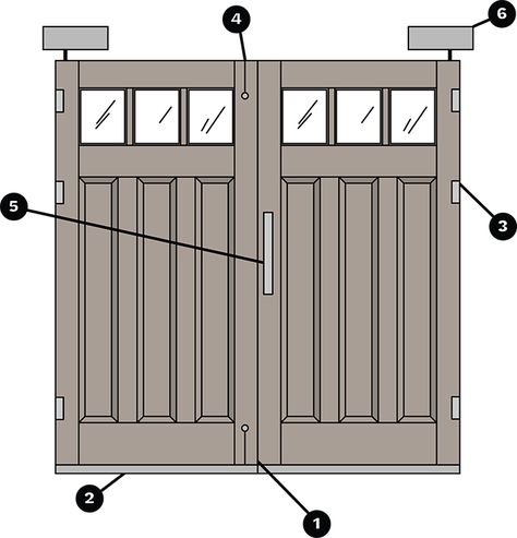 Swinging Doors - Shop Our Carriage Doors, Entry, & Custom Doors Today! Carriage Door Hardware, Carriage Garage, Carriage Garage Doors, Doors Entry, Custom Garage Doors, Finished Garage, Carriage Doors, Custom Doors, Custom Garages