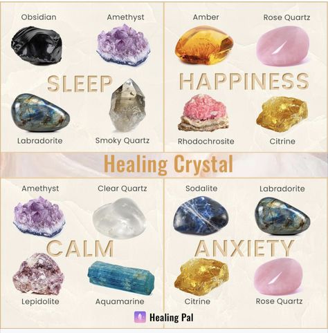 Facts About Crystals, Crystal Meanings Charts, Energy Stones Crystal Healing, Witchy Crystals, Crystals Meaning, Crystals For Luck, Best Healing Crystals, Jelly Crystals, Crystal Healing Chart