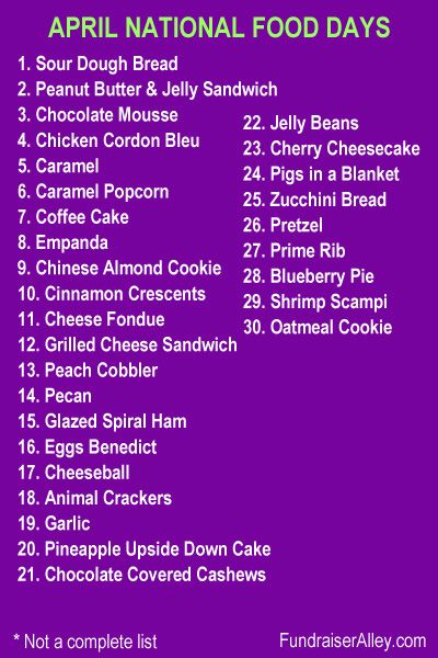 A list of April National Food Days. Use food days as opportunities for a bake sale or supper fundraiser.  This is not a complete list. #nationaldays #fooddays #fundraising Days Of The Week Food Themes, National Plan For Vacation Day, National Days Calendar 2023, List Of National Days 2023, National Food Day Calendar, National Celebration Days, National Holiday Calendar, Peanut Butter Jelly Sandwich, Silly Holidays