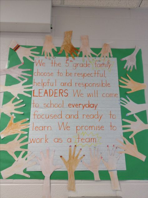 Mission statement.  SES 5th grade.    7 habits of happy kids Class Pledge Elementary, Classroom Pledge, Classroom Mission Statement, Class Mission Statement, Class Pledge, 7 Habits Of Happy Kids, Mission Statements, Responsive Classroom, Seven Habits