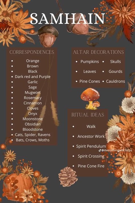 Pagan Fall Traditions, Samhain Crafts Pagan, Samhain Pronunciation, Natural Samhain Decor, Samhain Intentions, Traditional Samhain Decorations, Samhain Decorations Pagan, Samhain Jar, Samhain Simmer Pot Recipes