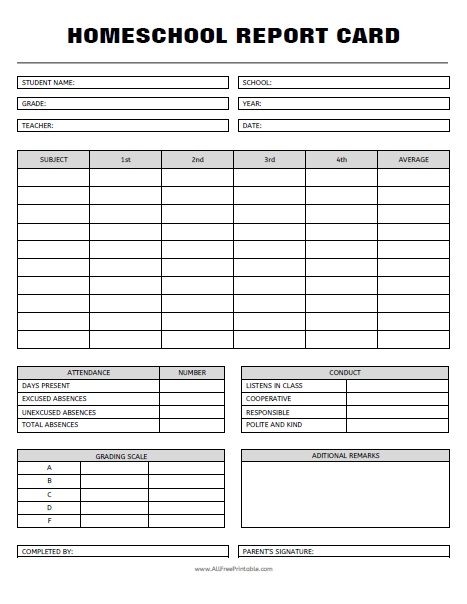 Student Grade Sheet, Homeschool Report Card, Homeschool Daily Schedule, Kindergarten Report Cards, Homeschool Transcripts, School Report Card, Attendance Sheet, Progress Report Template, Free Homeschool Printables