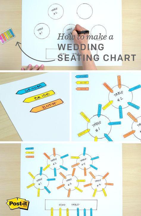 Visualize your wedding seating chart with maximum flexibility, with this idea using Post-it Flags. Wedding To Do Board Sticky Notes, Easy Seating Chart, To Do Board, Seating Chart Ideas, Wedding Planning Boards, Organisation Tips, Chart Ideas, Wedding Plan, Before Marriage