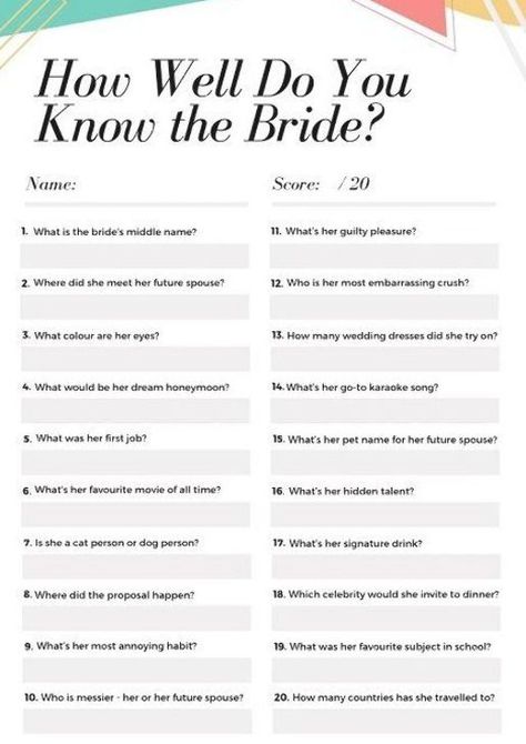 Bachelorette Party Checklist, Bachelorette Party Games Funny, Hen Party Cakes, Party Survival Kit, Bridal Shower Questions, Bachelorette Diy, Funny Bachelorette, Diy Bachelorette Party, Wedding After Party