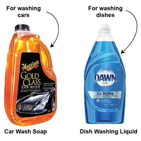 Clean Car Interior, Diy Car Cleaning, Car Wash Soap, Clean Car, Car Cleaner, Car Cleaning Hacks, Car Wax, Car Hacks, Family Handyman