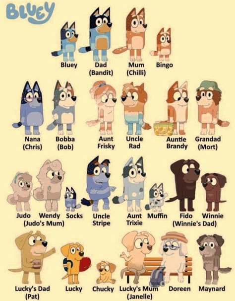 Every Bluey Character, Bluey Family As Humans, Bluey Characters Future Family, All Bluey Characters, Bluey Family Tree, Bluey Family Future, Bluey Fanart Ships, Bluey Tattoos, Bluey Future Family