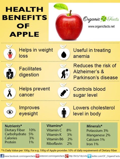 Health Benefits of Apple - one of the Mo Green Juice base ingredients. Health Benefits Of Apples, Benefits Of Apples, Apple Benefits, Protein Smoothies, Food Health Benefits, Health Fitness Nutrition, Fruit Benefits, Apple Health, Health And Fitness Articles