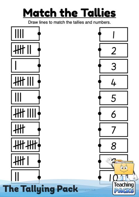 Help your children learn how to tally with our bumper collection of teaching, activity and display resources. This pack includes a full topic guide, differentiated worksheets, reference mats, posters, banners and more! Counting Tally Marks Worksheet, Math Tally Worksheets, Tally Chart Activities, Tally Charts 1st Grade, Tally Activities, Tally Chart Worksheet, Tally Marks Worksheet, Tally Worksheets, Tally Marks Kindergarten