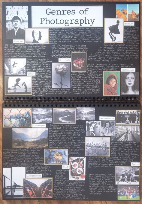 History Of Photography Sketchbook, Photographer Research Page, Genres Of Photography, Gcse Photography Sketchbook Layout Grade 9, Photography Research Pages, Gcse Photography Sketchbook Ideas, Our World Photography Gcse, Gcse Photography Sketchbook Layout, Gcse Photography Ideas