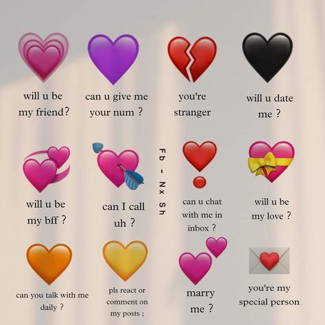 Heart Meanings Emoji, Emoji Chart, Emojis Meanings, Different Emojis, Emoji Quotes, Emoji Defined, Hand Emoji, Happy Jar, Emoji For Instagram