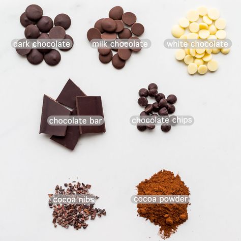 The different types of chocolate that you can use for baking, dark chocolate, milk chocolate, white chocolate, chocolate bars, chocolate chips, cocoa nibs, and cocoa powder, plus a run down of what they are made with #baking #chocolate #cocoanibs #kitchenhealssoul All About Chocolate, Chemistry Of Chocolate, Chocolate Production Process, Chocolate Types, Chocolate Facts, Benefits Of Chocolate, Type Of Chocolate, Expensive Chocolate, Custom Chocolate Bars