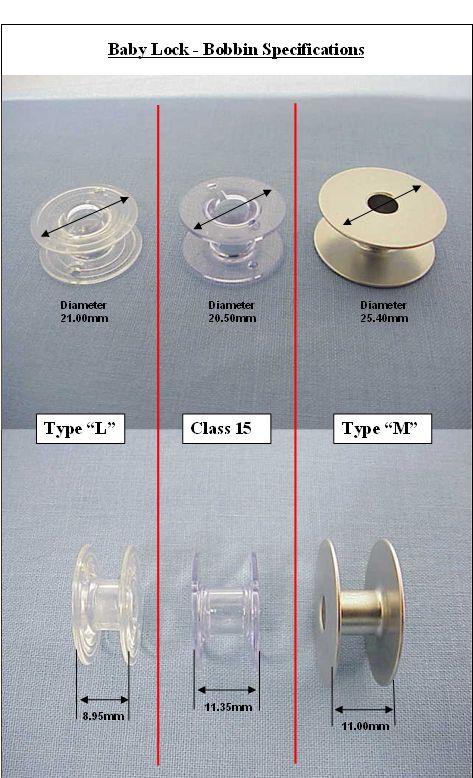 Baby Lock SMC - Bobbin Specifications Baby Bonnet Pattern Free, Easy Baby Sewing Patterns, Sewing Knowledge, Baby Sewing Tutorials, Baby Sewing Patterns Free, Baby Lock Sewing Machine, Sewing Terms, Sewing Patterns Girls, Diy Craft Room