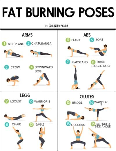 I went from being 40 pounds overweight to being in the best shape of my life, and it all started with yoga. These are the 16 best poses for weight loss I've come across over the past 10 years- free workout printable included for you! #yoga #yogaposes #yogaforweightloss #groundedpanda Golf Yoga, Increasing Height, Yoga Shoulder, Beginner Poses, Yoga Poses For Flexibility, Yoga Daily, Yoga Routine For Beginners, Basic Yoga Poses, Yoga Journey