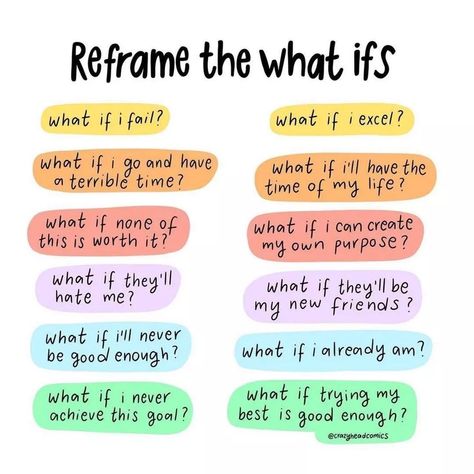 📷 @crazyheadcomics Positive affirmations can work. Reframing our thinking towards optimism may feel hard at first, but it can open up our perception to a few new opportunities for healing, acceptance and support. How are you today? Image description: In the centre of an illustration with a white background are yellow, orange, pink, purple, light blue and light green blobs with black text which says: 'Reframe the what ifs: what if I fail? - what if I excel? what if I go and have a horrible time? Negative To Positive, What Ifs, Positive Psychology, Self Talk, Mental And Emotional Health, Self Care Activities, Coping Skills, Self Improvement Tips, Mental Health Awareness