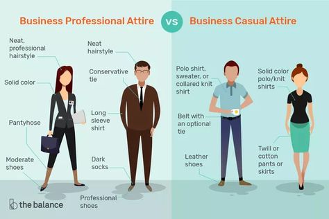 Business Professional Attire vs. Business Casual Attire Business Professional Dress Code, Professional Dress Code, What To Wear To An Interview, Business Attire Dress, Business Dress Code, Business Professional Dress, Business Professional Attire, Business Casual Dress Code, Below The Knee Dresses