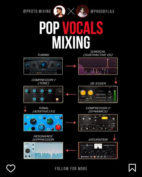 Mixing Tips Music, Mixing Vocals Tips, Fl Studio Vocal Mixing, Vocal Mixing Tips, Vocal Mixing Chain, Vocal Chain, Mastering Chain, Mixing Vocals, Vocal Mixing