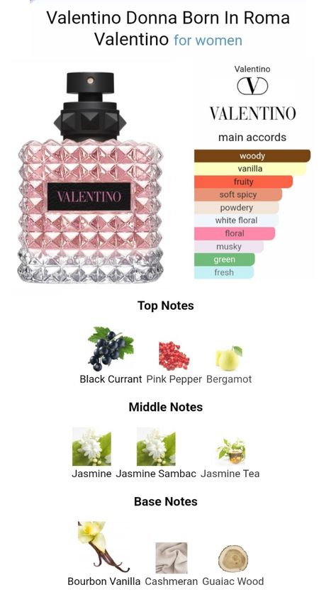 Donna Born In Roma Perfume, Valentino Donna Born In Roma, Valentino Born In Roma, Valentino Perfume, Seductive Perfume, Born In Roma, Perfume Notes, Fragrances Perfume Woman, Perfume Collection Fragrance