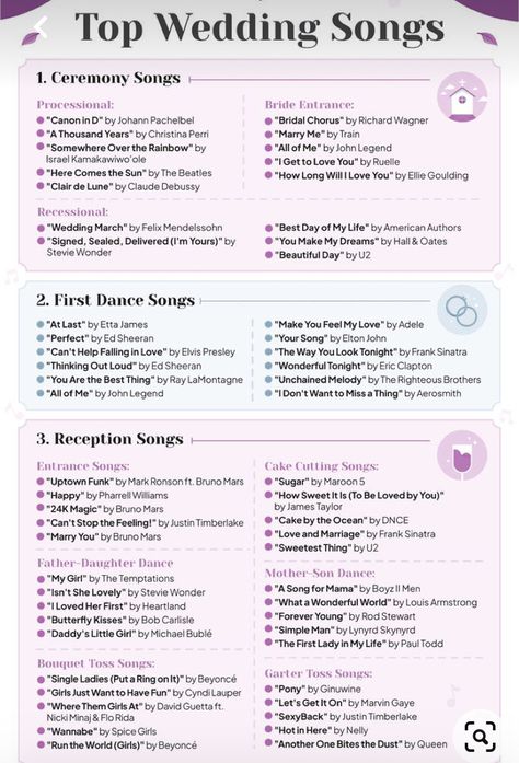 Song List For Wedding, Wedding Song List Checklist, Wedding Song Checklist, Wedding Songs List, Songs Everyone Knows, Top Wedding Songs, Oldies Songs, Wedding Song List, Songs List